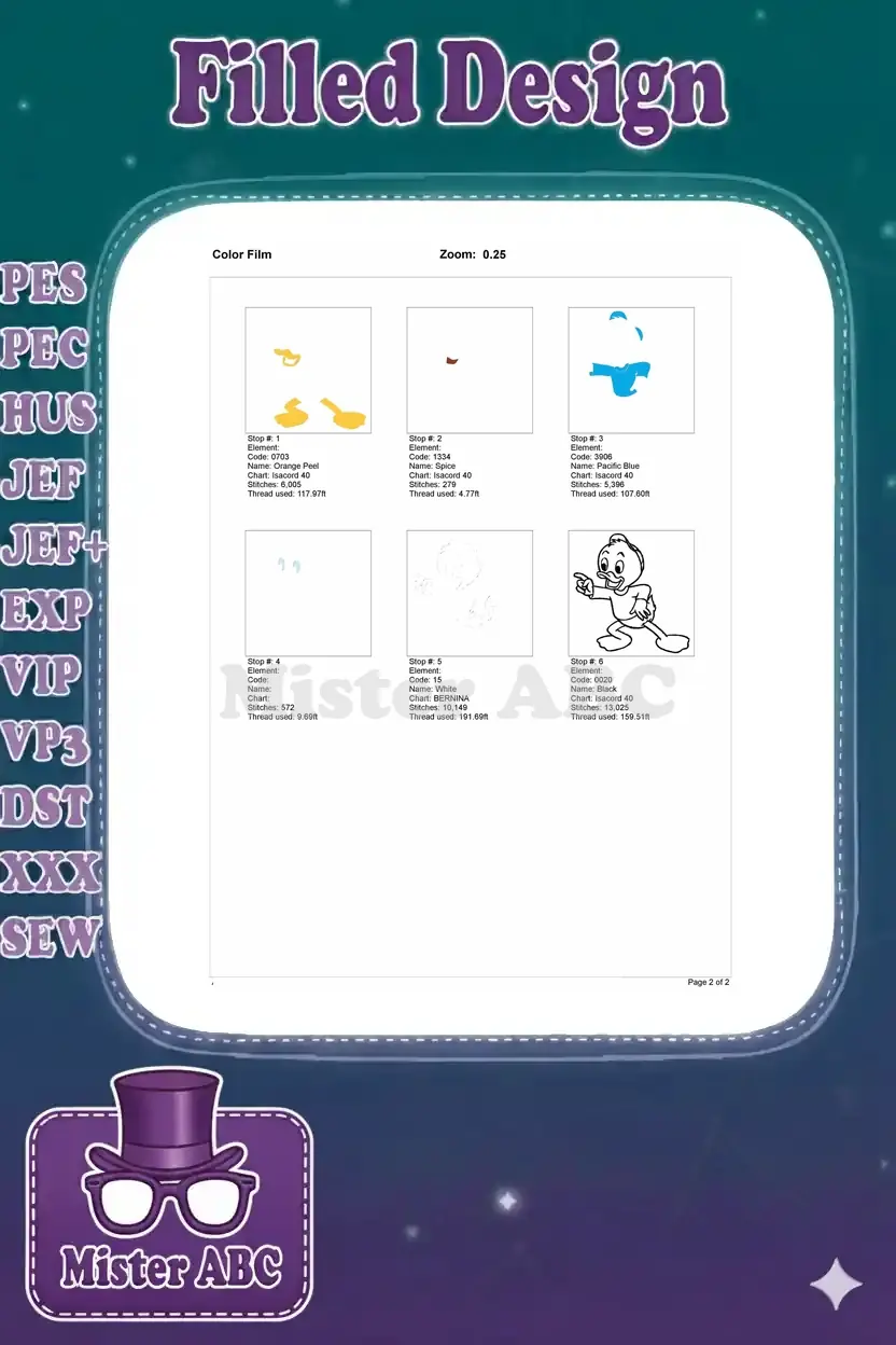 A color film sequence showing the intricate stitch order and thread usage for the Dewey Duck embroidery design.
