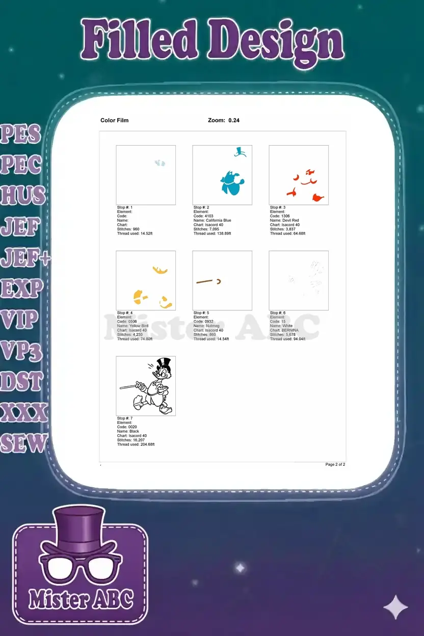 Color film breakdown of the Scrooge McDuck embroidery, showing each stitch stop and color layer sequence.