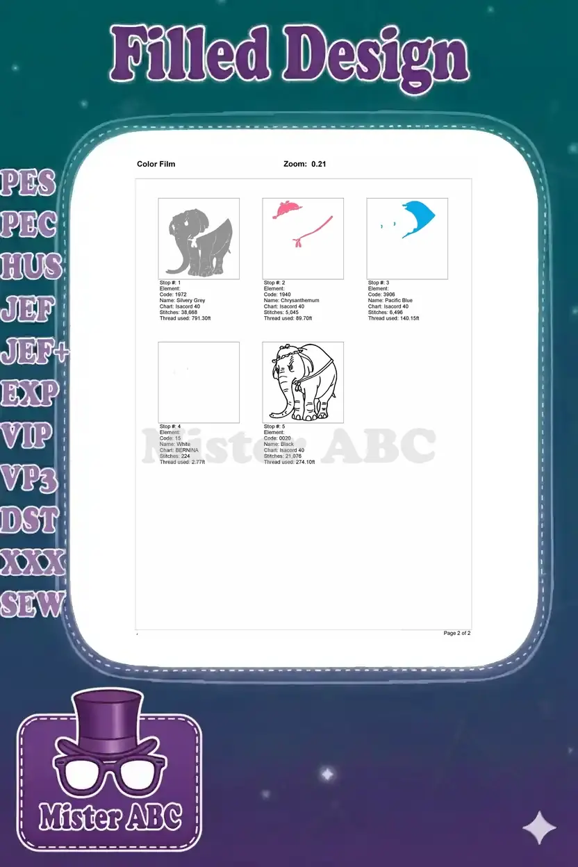 Color film breakdown for the grumpy elephant embroidery, showing the five stop-by-stop stitching sequences.
