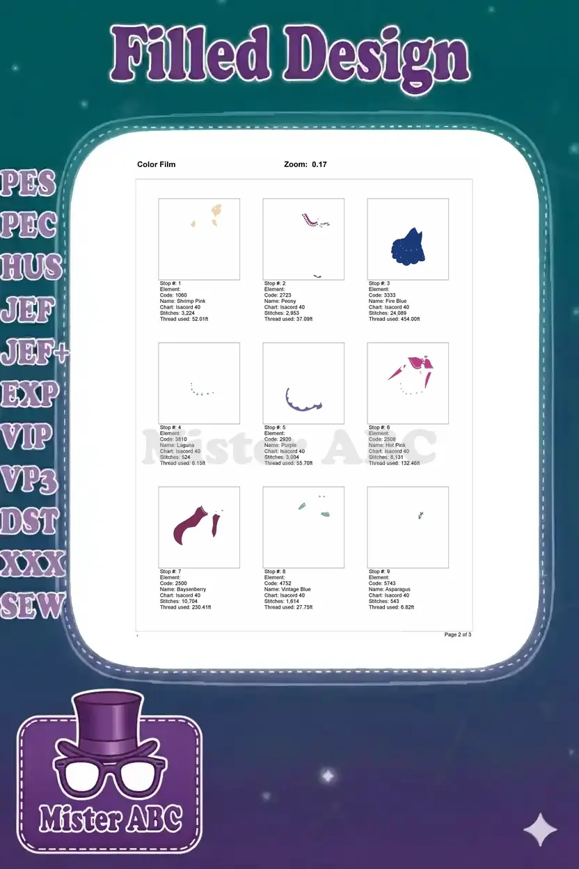 Color film sequence for Princess Anna embroidery, showing the first nine stops with stitch counts and thread usage for each element.