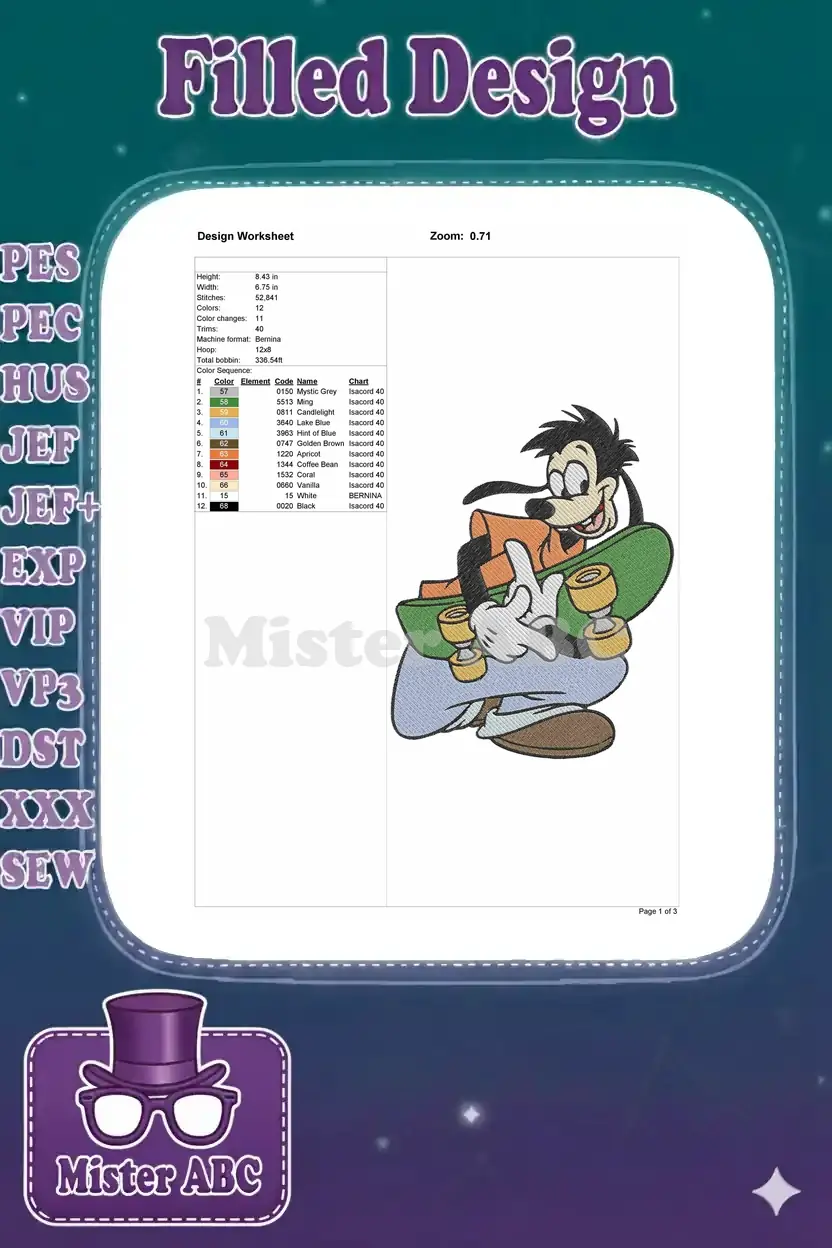 A design worksheet for the Max Goof embroidery, detailing dimensions, stitch count, colors, and machine info.