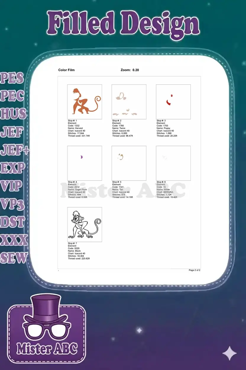 A color film breakdown showing the stitching sequence and individual color elements of the Abú embroidery design.