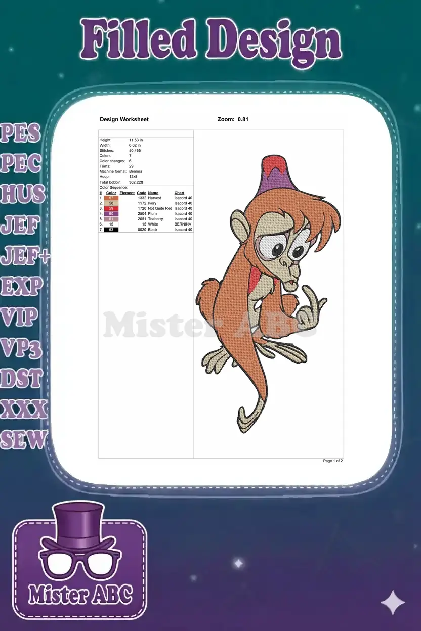 Embroidery design worksheet for Abu, detailing dimensions, stitch count, color sequence, and thread types.