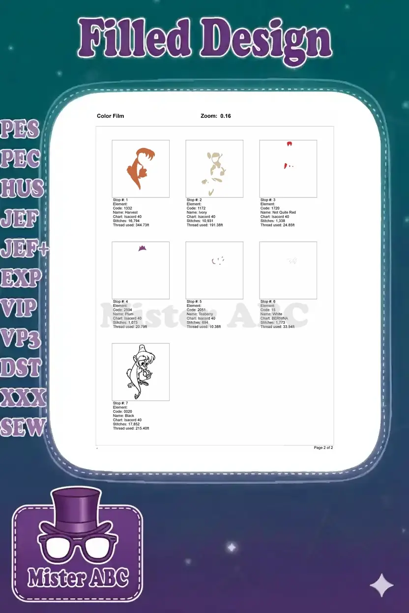 Color film breakdown of the Abu embroidery design, showing each color's stitching order and thread usage.