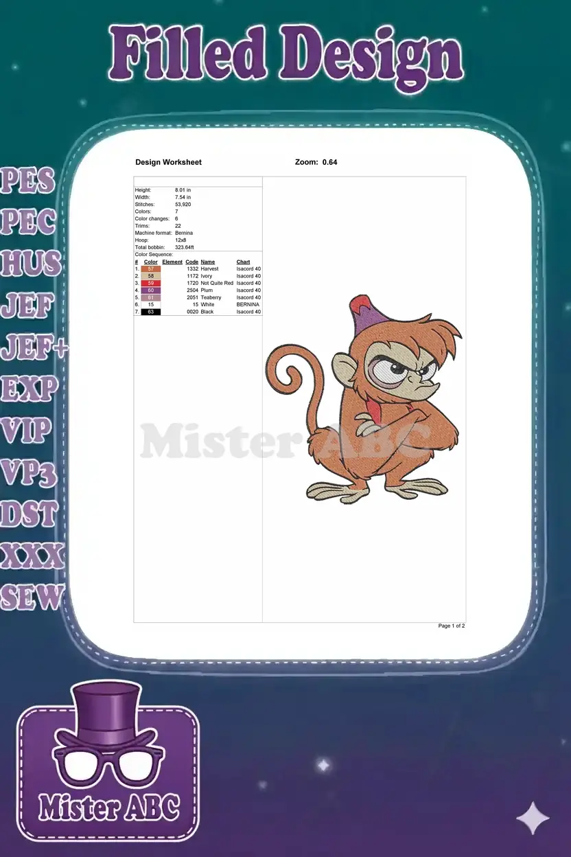 Design worksheet for the Abu embroidery, showing stitch count, dimensions, color sequence, and machine details.