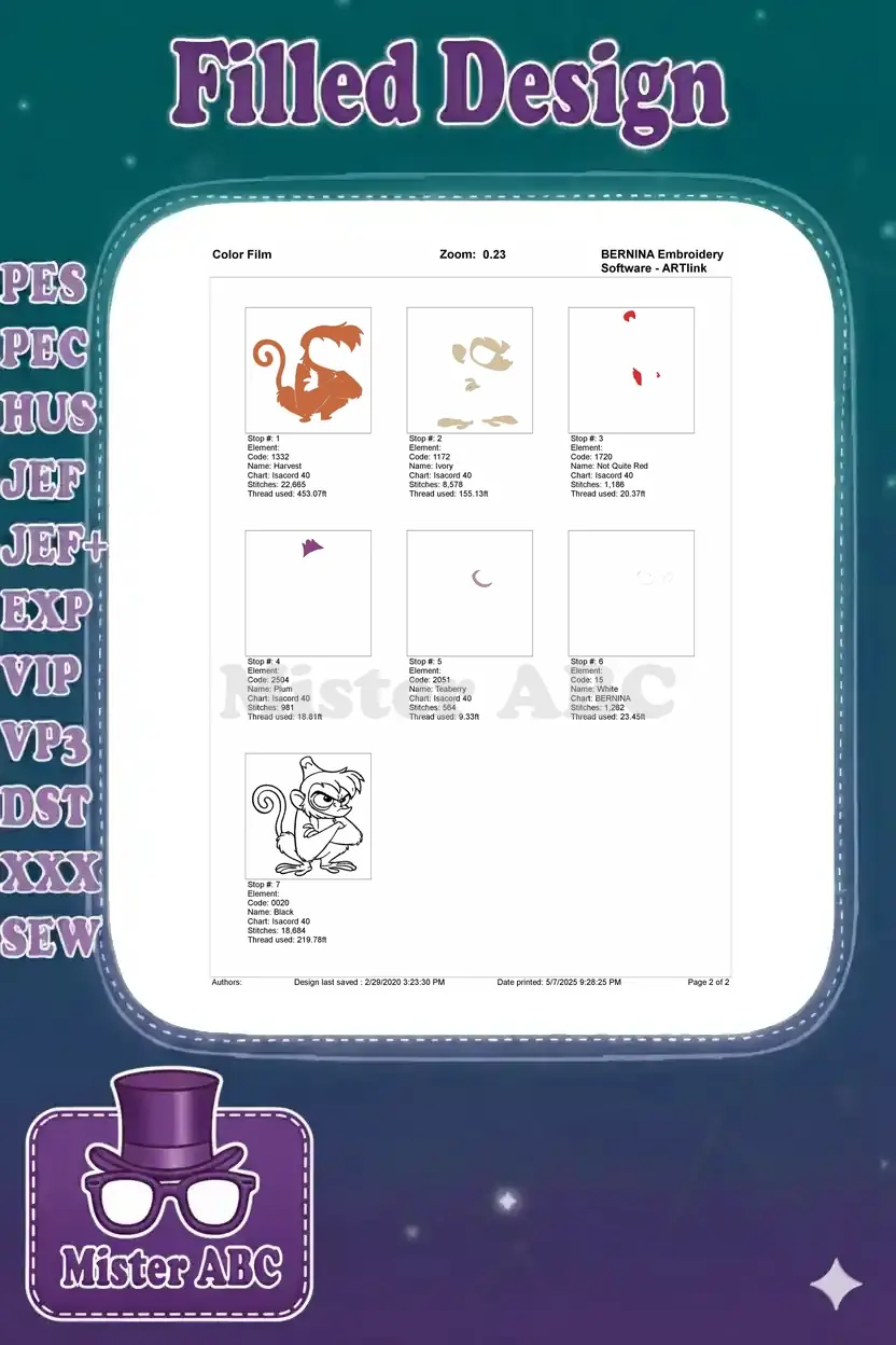 Color film breakdown for the Abu embroidery design, illustrating the stitch sequence for each color element.