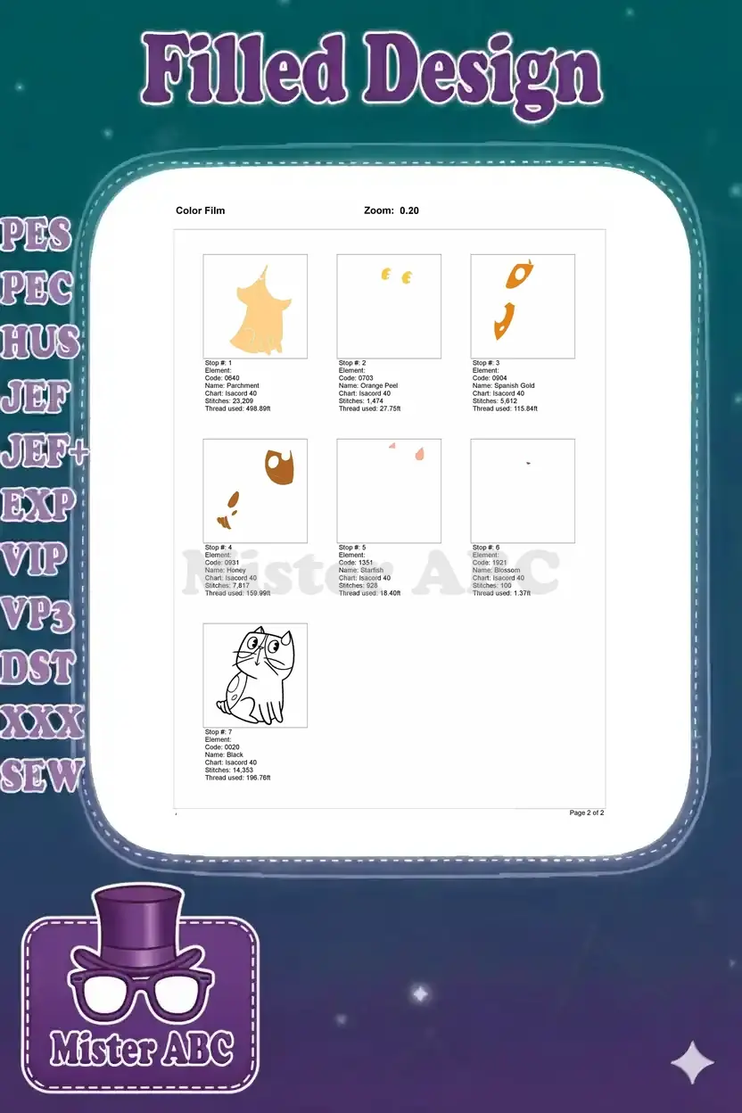 Color film breakdown for the cartoon cat embroidery, illustrating each thread color stop and its corresponding design area.