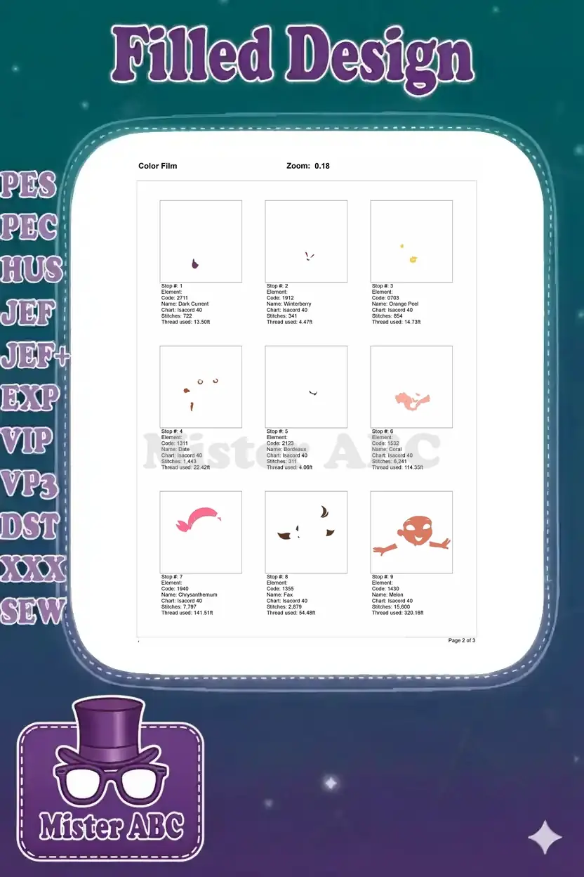First part of the Izzy embroidery color film, illustrating the initial stitch stops and thread usage for the design.