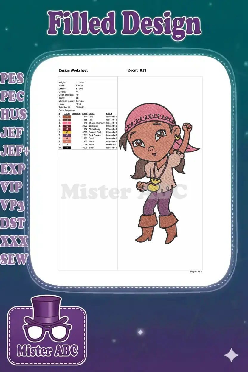 Detailed embroidery design worksheet for Izzy, showing stitch count, dimensions, color sequence, and thread usage.