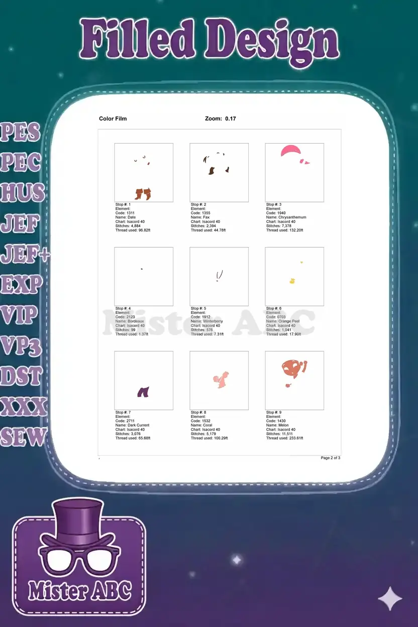 Color film breakdown for the Izzy embroidery design, illustrating the first nine individual thread color applications.