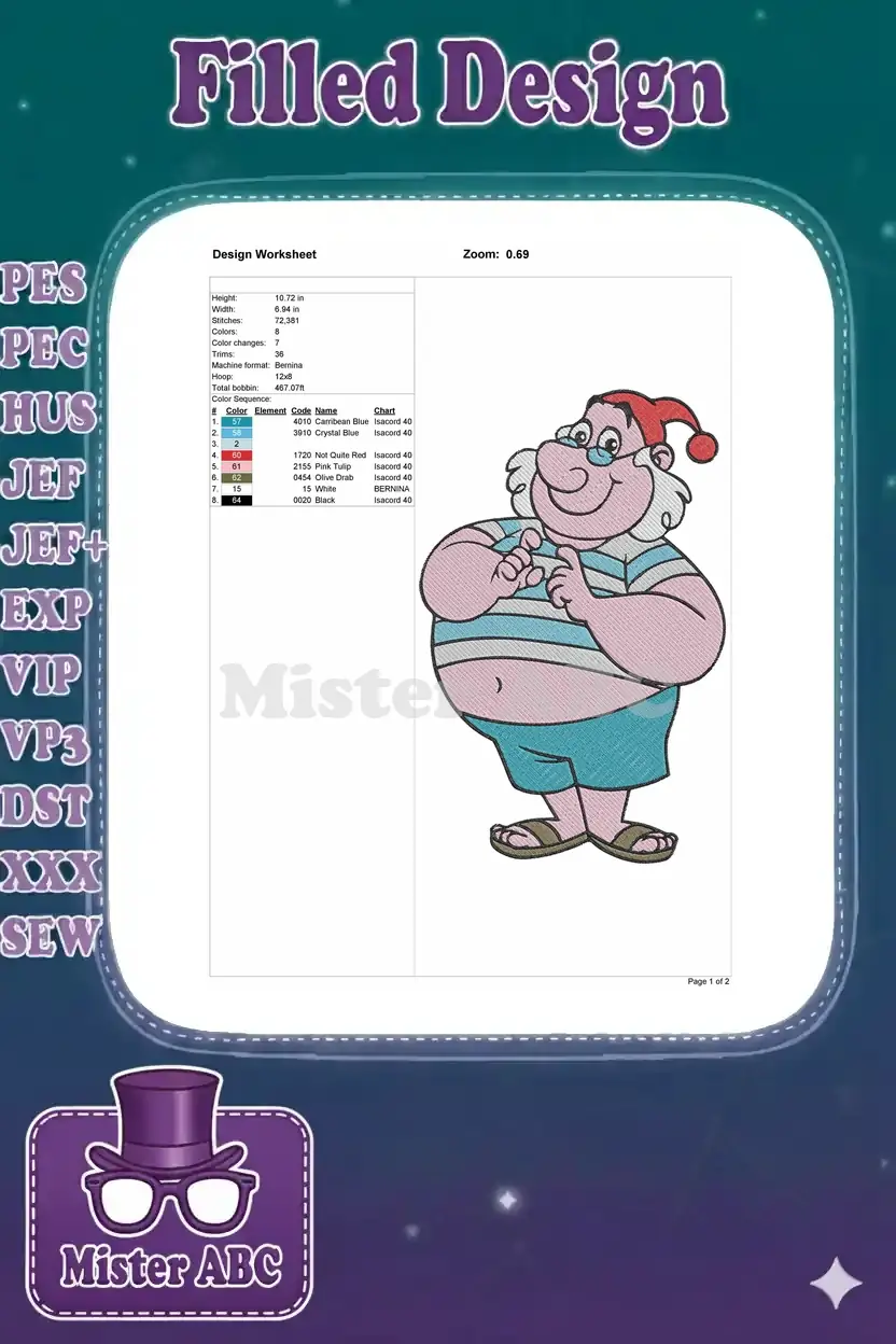 Embroidery design worksheet detailing stitch count, dimensions, color sequence, and thread information for the cartoon man.