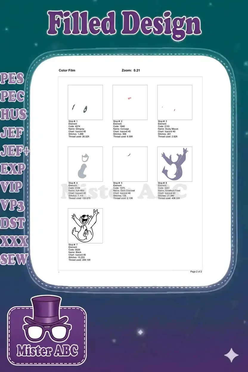 Color film breakdown of the Baloo embroidery design, illustrating stitch order and thread usage by stop.