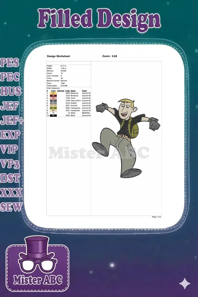 Detailed embroidery design worksheet for Ron Stoppable, showing dimensions, stitch count, and thread color chart.