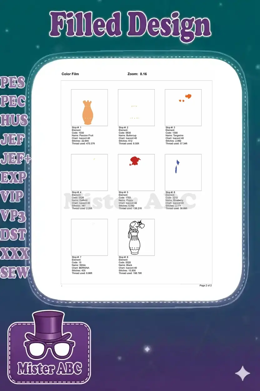 A color film chart demonstrating the step-by-step embroidery process for the Iago on Vase design, thread stops.