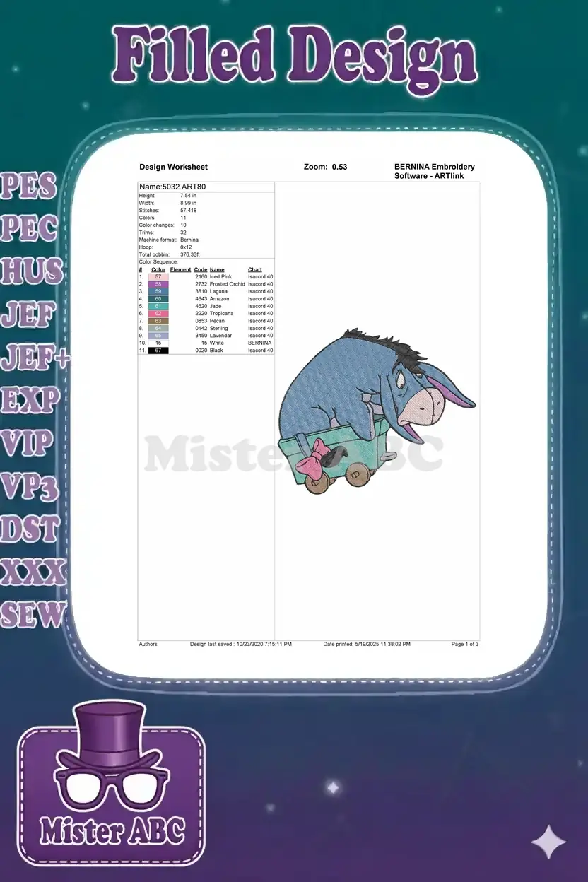 Embroidery design worksheet showing Eeyore in cart, with size, stitch count, color changes, and thread chart.