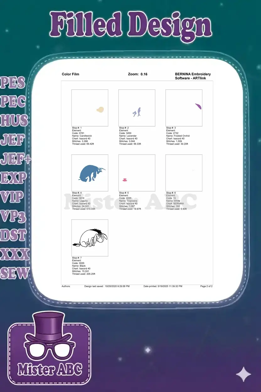 A color film breakdown showing each individual color layer of the Eeyore embroidery design during stitching.