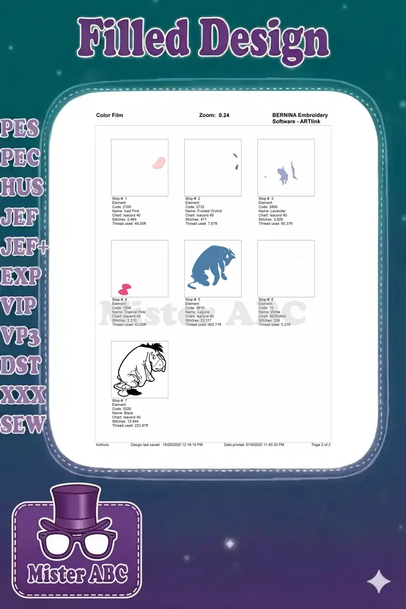 BERNINA embroidery color film showing the step-by-step stitching process for the Eeyore design, detailing each color stop.