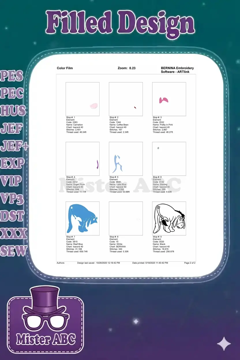 Color film breakdown of the Eeyore embroidery design, showing each stitch stop and color sequence.
