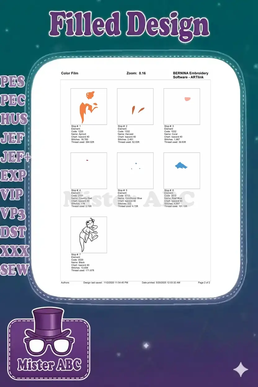A color film breakdown showing each individual stitch stop and thread usage for the kangaroo embroidery design.