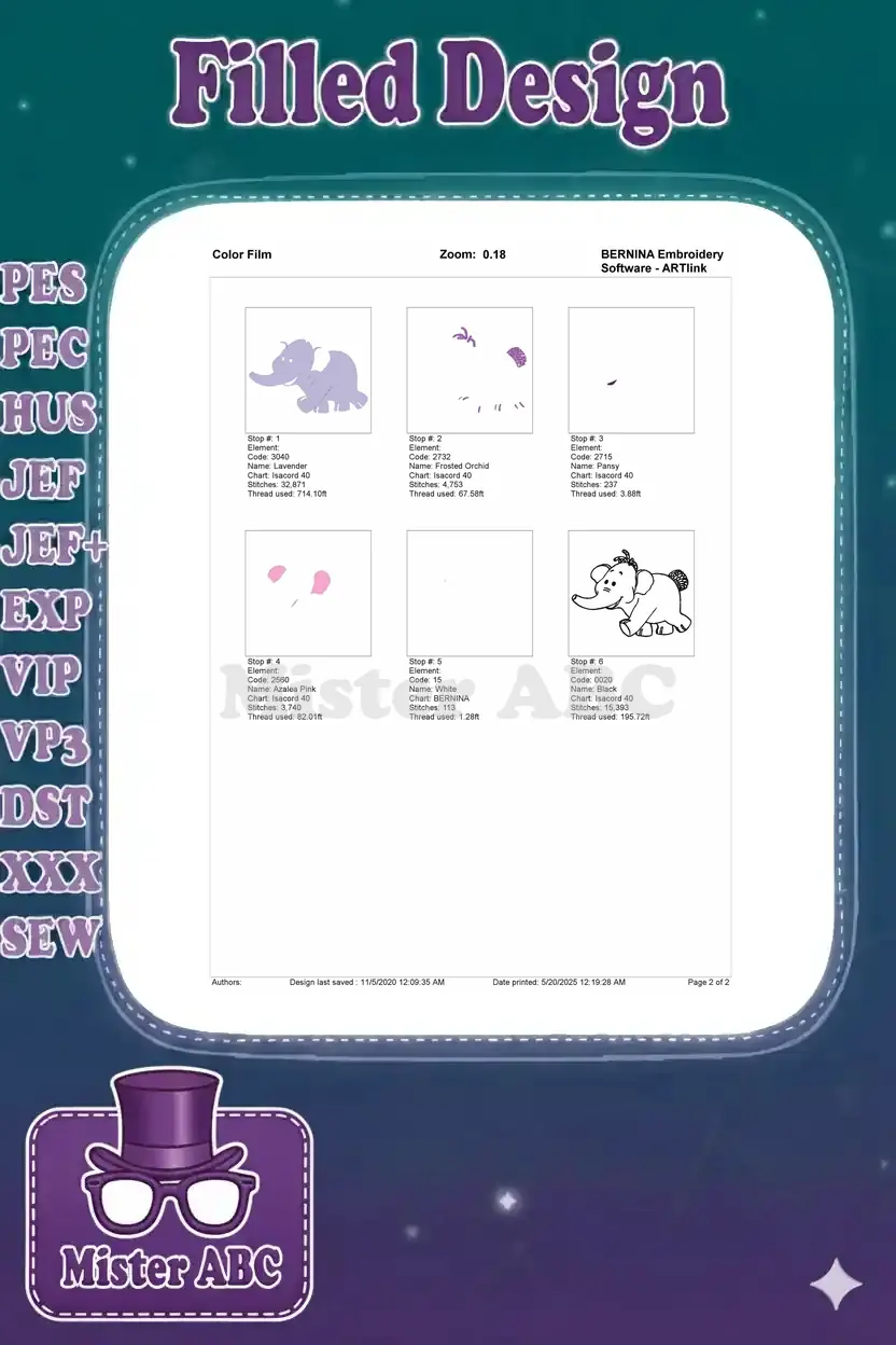 Color film breakdown of the Lumpy Heffalump elephant embroidery design, showing stitch sequence layer by layer.
