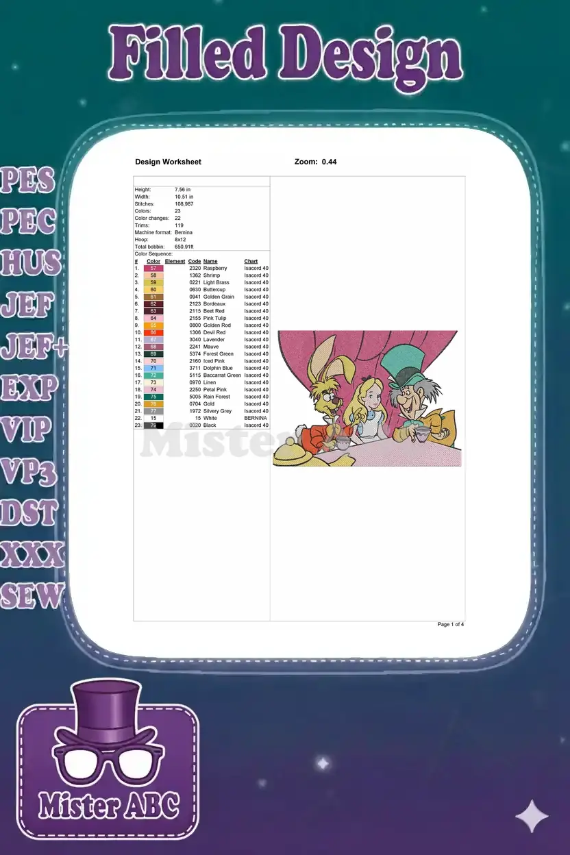 Embroidery design worksheet detailing stitch count, dimensions, color sequence, and thread chart for the Wonderland design.