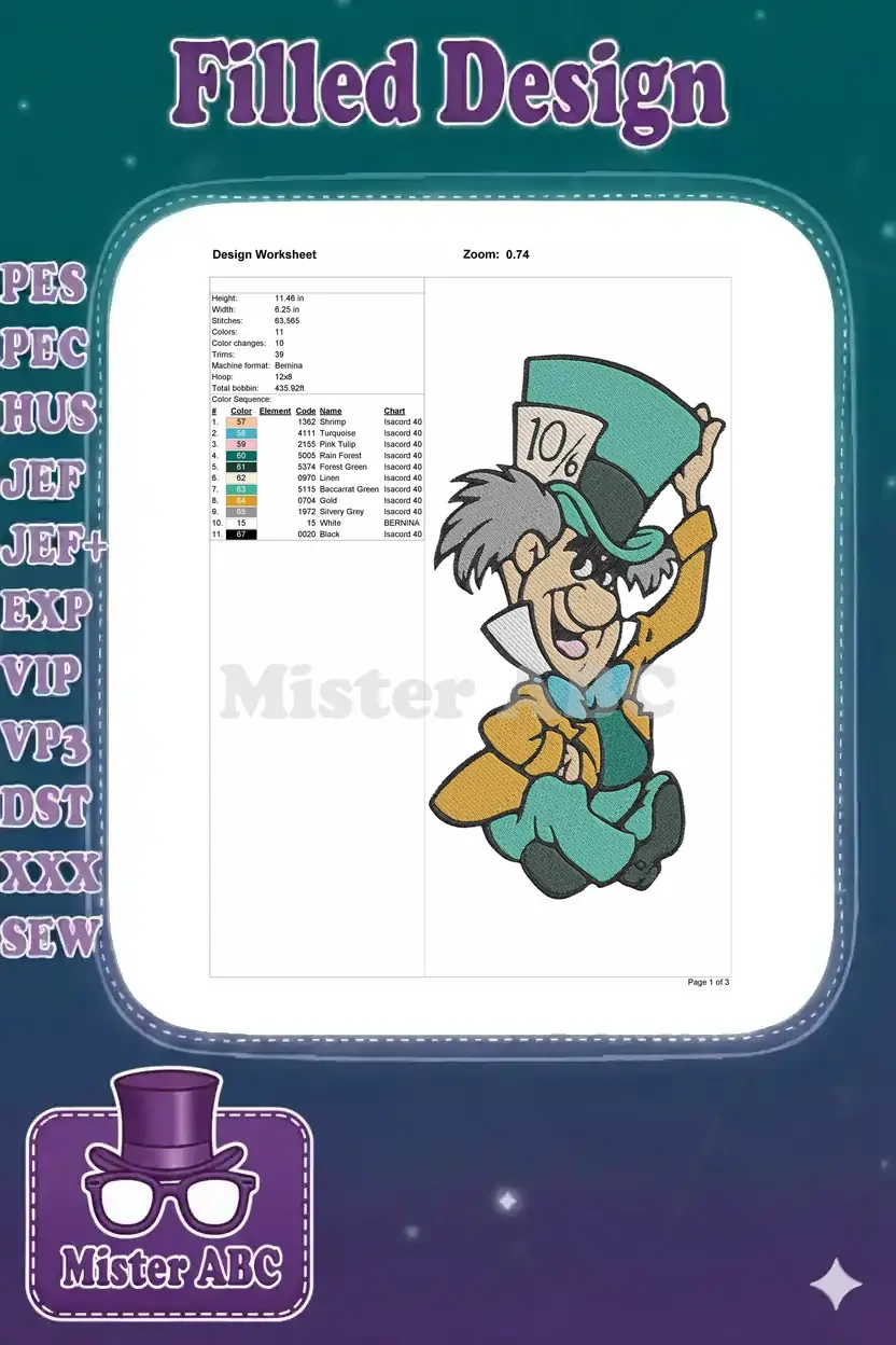 A comprehensive embroidery design worksheet displaying the Mad Hatter with detailed stitch, color, and size information.