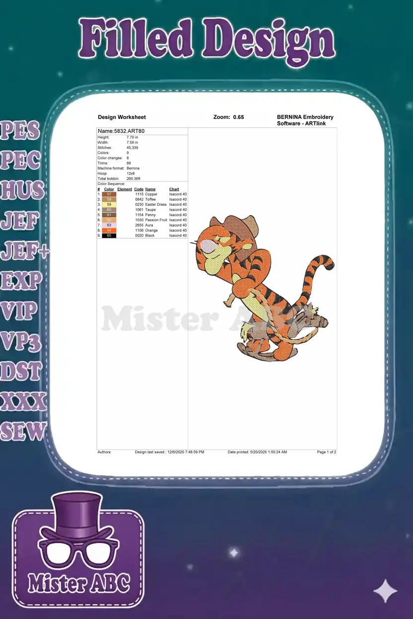 Embroidery design worksheet for Tigger cowboy, detailing dimensions, stitch count, color changes, and thread chart.