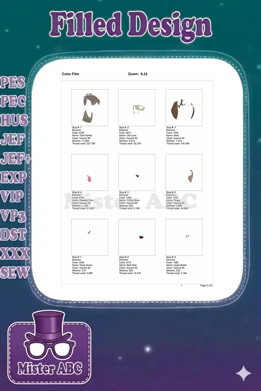 First nine color stops of the Copper dog embroidery design, showing individual thread elements and stitch counts.