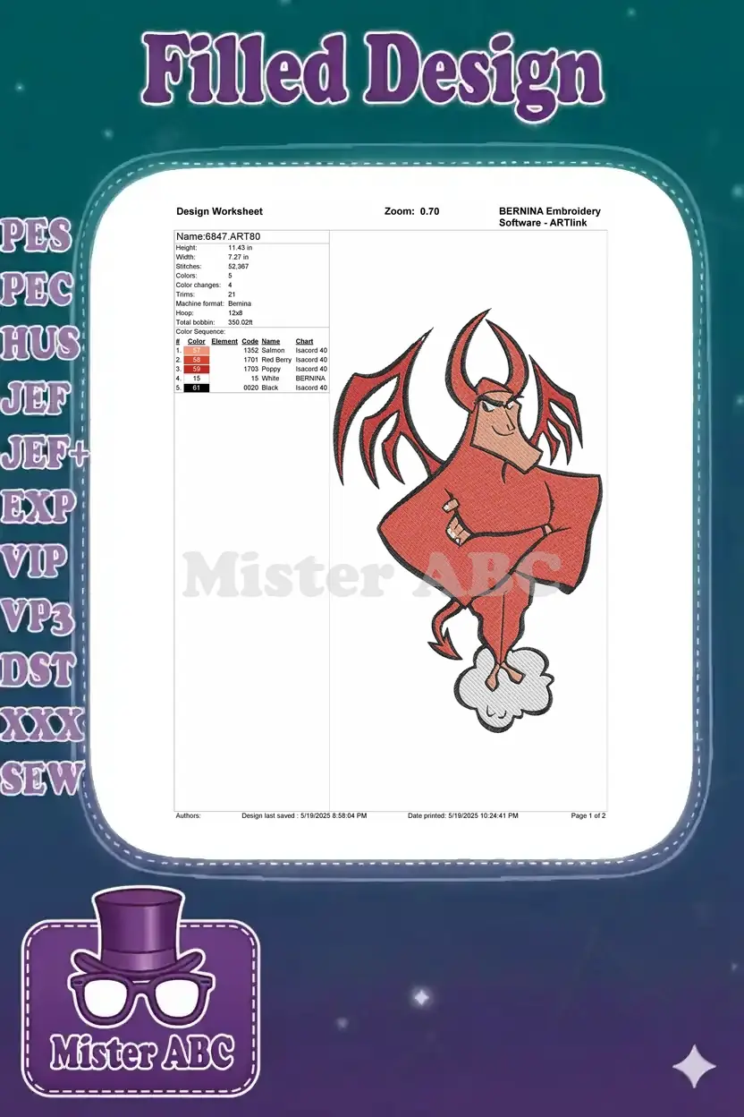 Embroidery design worksheet for The Red Guy, showing dimensions, stitch count, color changes, and thread chart.