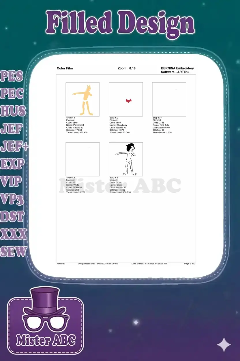Color film breakdown for the Mowgli embroidery design, illustrating the sequence of stitches for each color element.