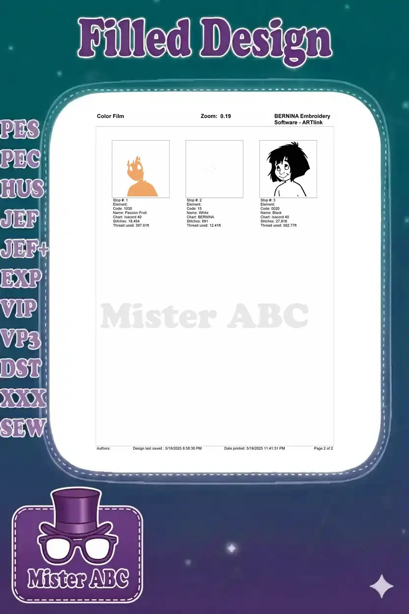 A color film chart showing the stitch sequence for the Mowgli embroidery design, broken down by color.
