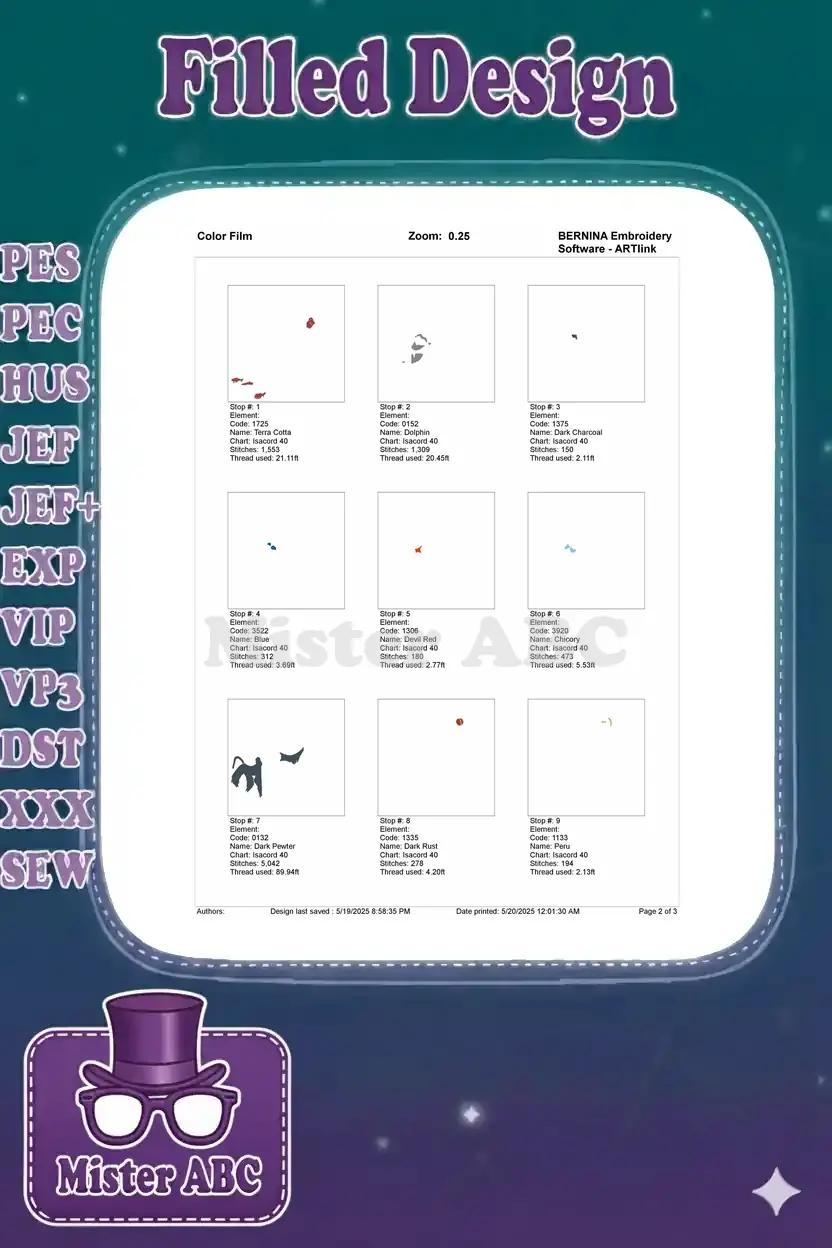 Color film page one showing the first nine thread elements of the Rafiki embroidery design process.