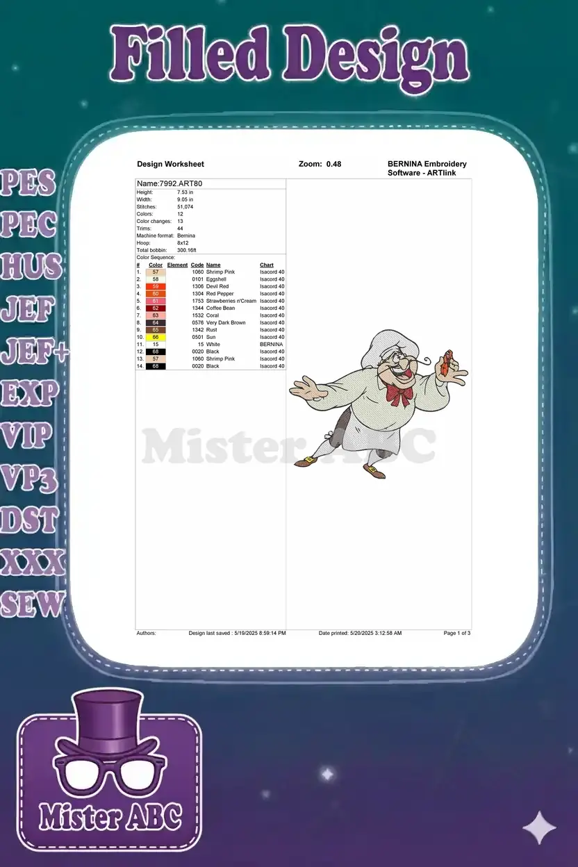 Embroidery design worksheet for Chef Louis, detailing dimensions, stitch count, color sequence, and thread types.