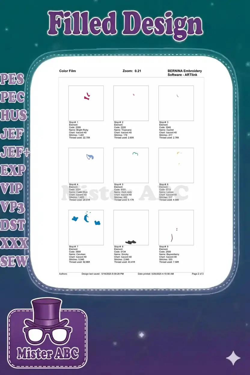 Color film showing the first 9 stitching steps for the Gonzo embroidery design, detailing thread usage per step.