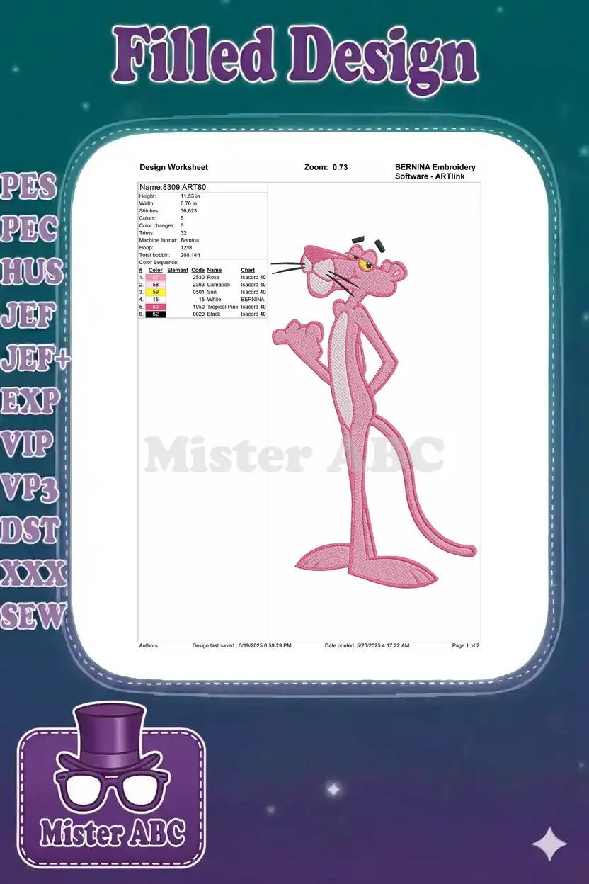An embroidery design worksheet for the Pink Panther, detailing dimensions, stitch count, color changes, and thread chart.