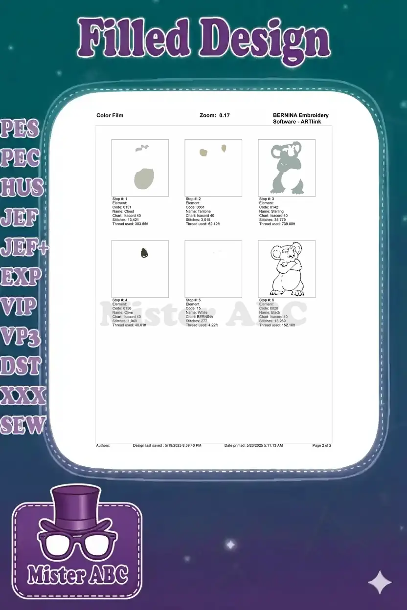 A color film chart displaying the embroidery stitch order for the grumpy koala design, showing each color's progress.