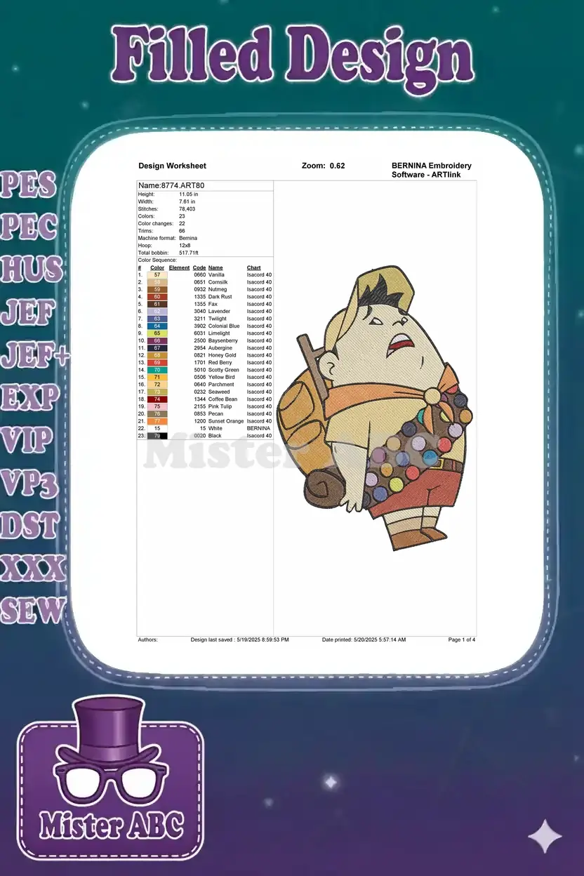 Embroidery design worksheet for Russell, showing dimensions, stitch count, color chart, and a preview.