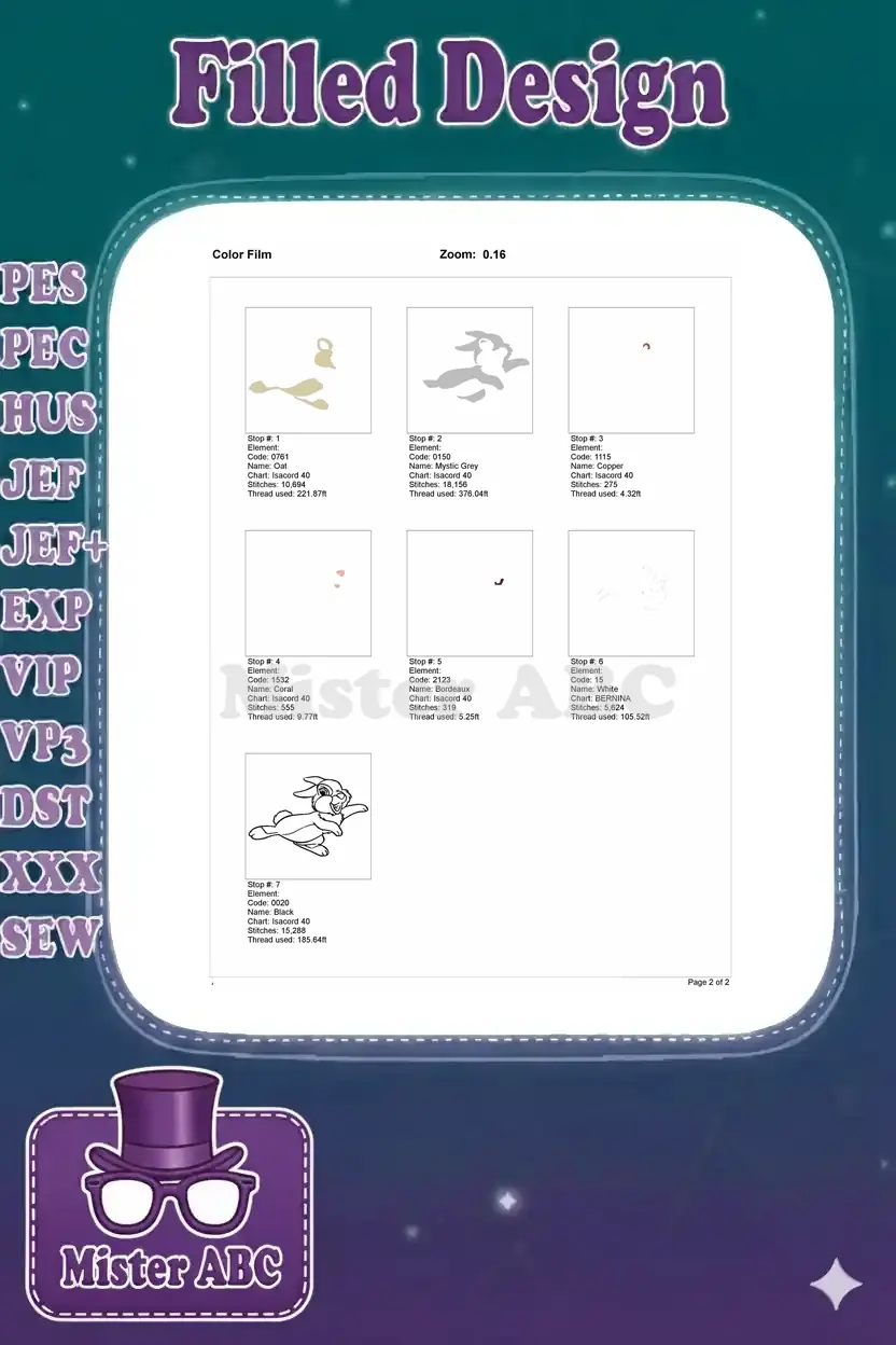 Color film sequence for the Thumper embroidery design, detailing each stitch stop and thread usage.